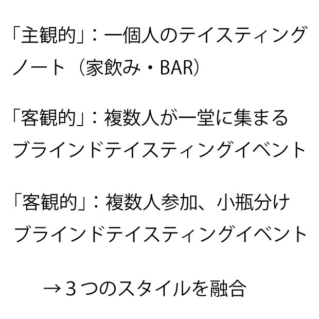 2012年、新たなテイスティングスタイルの提案　-2つのブラインドテイスティング方式を融合-