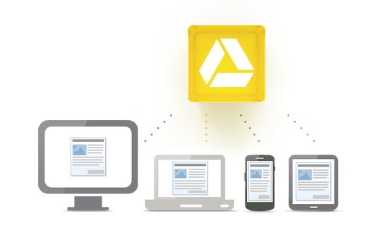 Google Drive についての個人的注目点